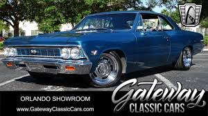 Image result for Mist Blue 1966 Chevelle