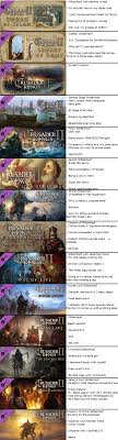 And so is the old gods expansion, but only if you sign up to the crusader kings newsletter. Ck2 Meme Guide By Dlc Crusaderkings