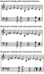 Melodie mc's real name is kent lövgren who was born in 1970. Musical Stimuli From Experiment 1 The Consonant Melody Accompanied By Download Scientific Diagram