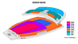 Shen Yun In Phoenix March 3 8 2020 At Phoenix Orpheum