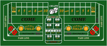 Pin On Dice