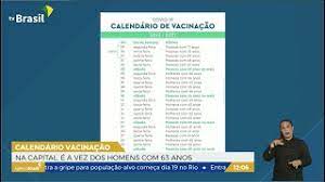 Para não perder o direito ao bolsa família, é necessário respeitar o calendário de vacinação da criança. Rj Confira O Calendario De Vacinacao Contra A Covid 19 Youtube
