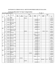 We did not find results for: Jawaban Tugas Akuntansi Tavi Sport Tahun Ajar
