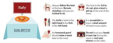 How To Avoid Dining Etiquette Mistakes Around The World Dining Etiquette Etiquette And Manners Etiquette