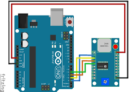 It's basically an arduino uno rev3 with more kick: Arduino Uno Wifi Rev 2 Error Message Programming Questions Arduino Forum