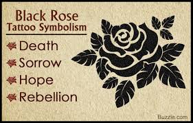A rosebud can signify new and innocent beginnings in your life. Here S The True Meaning Behind The Alluring Black Rose Tattoo Thoughtful Tattoos