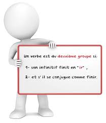 Quel que soit l'âge de l'enfant, la famille tout entière va devoir s'adapter à cette situation inattendue. Les Verbes Du 2eme Groupe