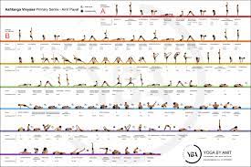 Check spelling or type a new query. Primary Series Of Ashtanga Vinyasa Yoga Ashtanga Yoga Primary Series Ashtanga Vinyasa Primary S Ashtanga Vinyasa Yoga Ashtanga Yoga Primary Series Vinyasa Yoga