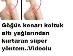 Gogus Kenari Yagi Nasil Giderilir Videolu Olarak Izleyebilirsiniz Bir Cok Bayanin Derdidir Sutyen Cikintisi Dedigimiz C Egzersiz Koltuk Alti Gogus Egzersizleri