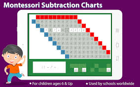 Montessori Subtraction Charts Elementary Math 1 0 Apk