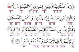 Ulama penghitung mengatakan, surat ini terdiri atas 287 ayat, 6121 kata, dan 25500 huruf. Hukum Tajwid Surat Al Baqarah Ayat 83 Lengkap Dengan Arab Dan Latinnya