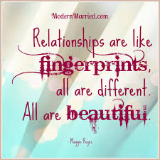Love quotes 84k life quotes 65.5k inspirational quotes 63k humor quotes 39k philosophy quotes 25.5k god quotes 23k inspirational quotes quotes 22k truth quotes 21k wisdom quotes 20.5k poetry quotes 18.5k romance quotes 18k Quotes About Positive Relationship 41 Quotes