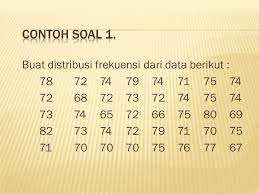Check spelling or type a new query. Contoh Soal Dan Jawaban Penyajian Data Berbagi Contoh Soal