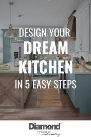 Things are getting colorful with kitchen cabinets. Check Out This Fun And Easy Kitchen Design Tool Visualize Your Favorite Cabinetry Color Kitchen Remodel Planner Kitchen Remodel Design Ikea Kitchen Design