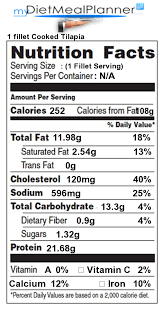 Nutrition Facts Label For Starbucks Beverage Chocolate Milk