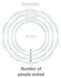 The standard size for a dining table is between 28″ and. How To Choose A Dining Table Size Table Size Guides Roundtabledecor Selfish Dining Table Dimensions Round Dining Room Table Dining Table Sizes