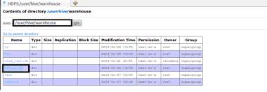 Top Hive Commands With Examples In Hql Edureka Blog