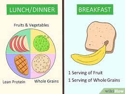 It is easier to achieve your weight loss goals when you can count down the days. How To Lose 20 Pounds In 2 Months With Pictures Wikihow