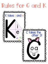 Posters For Your Classroom Phonics Rules Teaching Spelling Phonics