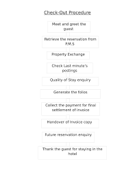 Check In Check Out Hotel Check Out Procedure