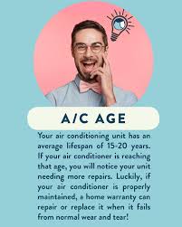 But replacement isn't the first course of action for home warranties. Air Conditioner Tip Airconditionerage Acage Airconditioning Comfortairzone Actips Sandiego Air Conditioning Unit Air Conditioner Air Conditioning