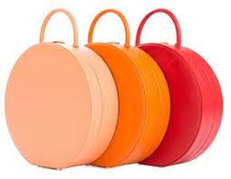 Love Luck Kisses And Cake The Blog Luggage Travel Style Travel Hat