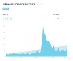 Labour plot to oust the queen: What Is Video Conferencing 4 Key Elements To Do Online Meetings Right Webinar Best Practices Clickmeeting Blog