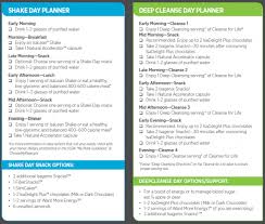 Health Wellness Websites And Isagenix In Portland Oregon Isagenix Shakes Isagenix Cleanse Isagenix