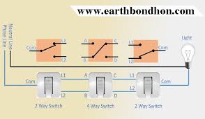 Wiring bath fan heater light night light. 3 Switch 1 Light Control Diagram Earth Bondhon Light Control Switch Control