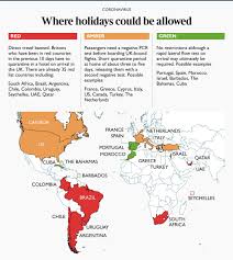 If you have been in a country or territory on the red list in the last 10 days you will only be allowed to enter the uk if you are a british or irish national, or you have residence rights in the uk. The Times On Twitter Only Those Travelling From Green Countries Would Be Exempt From Quarantine Possibly With A 15 Minute Lateral Flow Test Upon Their Return