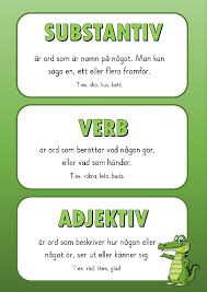 Substantiv Verb Adjektiv Pdf Onedrive Learn Swedish Learning Abc Nouns Verbs Adjectives