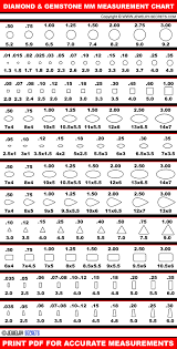 Oval Sapphire Size Chart Www Bedowntowndaytona Com