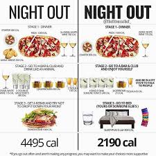 Pin On Food