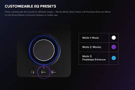Creative Sound Blaster X3 Hi Res External Usb Dac And Amazon In Electronics