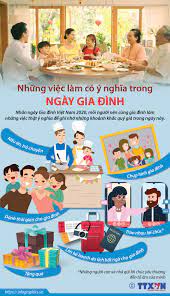 Ngày gia đình việt nam 2020. Infographics Nhá»¯ng Viá»‡c Lam Co Y NghÄ©a Trong Ngay Gia Ä'inh Viá»‡t Nam Xa Há»™i Vietnam Vietnamplus