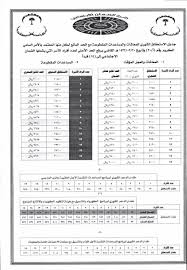 من أجل الاستفادة من نظام الضمان الاجتماعي التركي، فإنه يجب على المقيمين في تركيا الانضمام إلى صندوق الضمان الاجتماعي التركي أيضاً يوجد نظام قديم وسيبقى قيد العمل مع النظام الجديد وهو البطاقة الخضراء والتي يمكن من خلالها للفقراء الحصول على الرعاية. Ø§Ù„Ø¶Ù…Ø§Ù† Ø§Ù„Ø§Ø¬ØªÙ…Ø§Ø¹ÙŠ Ø§Ù„ØªÙ‚Ø¯ÙŠÙ… Ø¹Ù„Ù‰ Ø§Ù„Ù…Ø³Ø§Ø¹Ø¯Ø© Ø§Ù„Ù…Ù‚Ø·ÙˆØ¹Ø© 1439 ÙˆØ´Ø±ÙˆØ· ÙˆÙ‚ÙˆØ§Ø¹Ø¯ Ø§Ù„ØµØ±Ù Ø¹Ø¨Ø± ÙˆØ²Ø§Ø±Ø© Ø§Ù„Ø¹Ù…Ù„ ÙˆØ§Ù„ØªÙ†Ù…ÙŠØ© Ø§Ù„Ø§Ø¬ØªÙ…Ø§Ø¹ÙŠØ© Ø¨Ù€Ø§Ù„ ØªÙ€Ùƒ