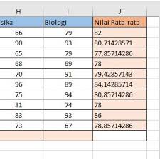 We did not find results for: Belajar Excel Cara Menghitung Nilai Rata Rata Di Microsoft Excel