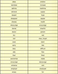 Detailed Opposite Word List 3 Opposite Words Opposite Words List Word List