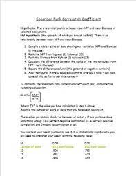 Spearman Rank Correlation Coefficient Spearman Statistics Math Teaching