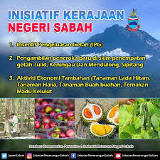 Sektor pertanian & industri makanan sektor pentemakan perniagaan penternakan kapasiti pekerja: Jabatan Penerangan Sabah No Twitter Inisiatif Kerajaan Negeri Sabah Bawah Kementerian Pertanian Dan Industri Makanan Negeri Sabah Japensabah Sayangimalaysiaku Kemakmuranbersama Https T Co Mqg9ldbehh