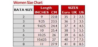 Uk Shoe Size Chart India Female Bedowntowndaytona Com