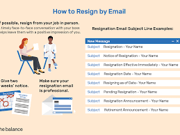 Take cues from these job application letter samples to get the word out. Subject Lines For Resignation Email Messages