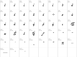 If you don't want the hassle of downloading and installing fonts, but just want to use brush fonts fonts online, you should check our text generator tool below. Download Free Brush Script Mt Italic Font Dafontfree Net