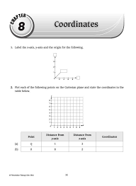Maybe you would like to learn more about one of these? Latihan Koordinat Matematik Tingkatan 2 By Siti Saemah Flipsnack