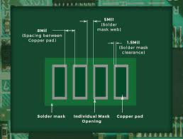 The oil between two pins of component is solder mask bridge, generally refers to intensive ic pin (check the below picture). Common Pcb Issues Circuit Board Problems