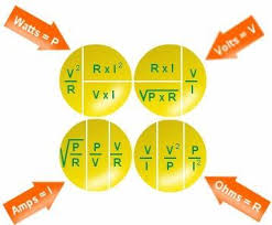 Electricity Formulas Voltage Current Resistance And