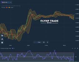 a simple strategy of using the bollinger bands and the rsi