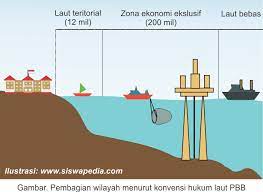 Check spelling or type a new query. Zona Laut Berdasarkan Wilayah Kekuasaan Suatu Negara Siswapedia
