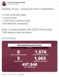 The report is updated daily. Coronavirus Australia News Five More Coronavirus Deaths In Victoria And 357 New Cases Recorded Abc News