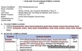 Apakah rpp 1 lembar harus 1 lembar? Rpp Pjok 1 Lembar Kelas 1 Tema 7 Revisi 2020 2021 Websiteedukasi Com